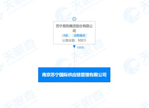 蘇寧成立國(guó)際供應(yīng)鏈管理子公司，深化全球業(yè)務(wù)布局